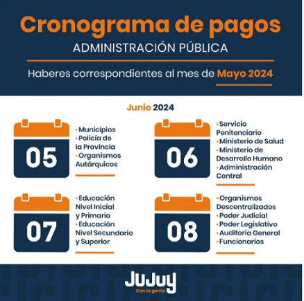cronograma sueldos
